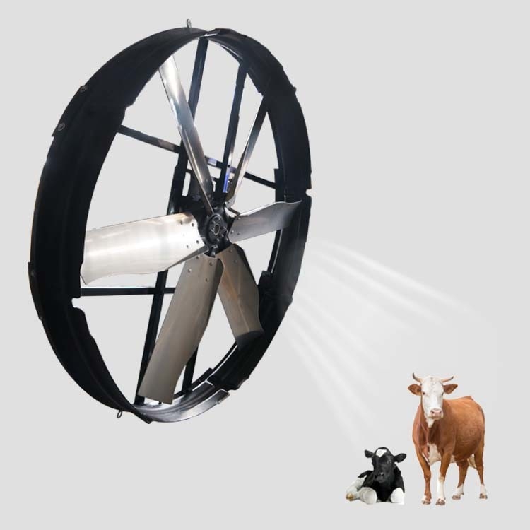 72インチパネル扇風機: 2000w/2.7hp, 120000m3/h 空気の流れ& 183cm/72inch ブレード - 最大換気力を解放する