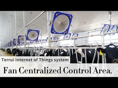 1.1A 電流と 38'/0.96m 刃の直径を持つ強力な産業扇風機